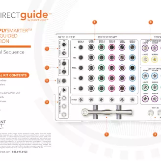 DIRECTguide Surgical Sequence Guide