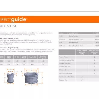 DIRECTguide Sleeve Spec